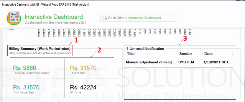 Dashboard 1